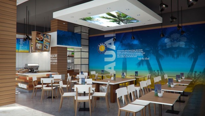 BUSINESS - FRANCHISE & INTERNATIONAL LICENSING