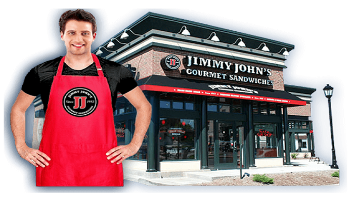 BUSINESS - FRANCHISE & INTERNATIONAL LICENSING