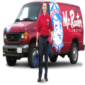 BUSINESS - FRANCHISE & INTERNATIONAL LICENSING