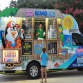 BUSINESS - FRANCHISE & INTERNATIONAL LICENSING