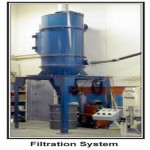 Filtration System Tower, Heavy Duty, with Turbo Motor and Fan