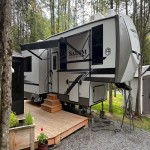 2025  FOREST  RIVER STALION